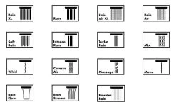 Hansgrohe Raindance Select S - Glijstangset Select 120, 3jet, Glijstang 900 Mm, Wit/chroom 27648400 -Badkamer Paradijs 14158d727dd676f4ff2f2731
