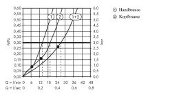 Hansgrohe Rainmaker Select - Showerpipe 460 Doucheset Met Thermostaat, 2jet, Wit/chroom 27109400 -Badkamer Paradijs 4a47fe1d4f446cd3e4c9520a