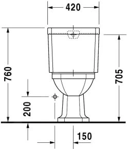 Duravit 1930 - Staande Duoblokpot, Afvoer Horizontaal, WonderGliss, Wit 02270900001 12 Duravit 1930 - Staande Duoblokpot, Afvoer Horizontaal, WonderGliss, Wit 02270900001 -Badkamer Paradijs 511b9055ea33699e09e1544b