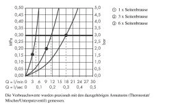 Hansgrohe PuraVida - Zijdouche 100 1jet, Chroom 28430000 -Badkamer Paradijs 5b073630a093c1f630dab070