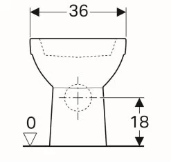 Geberit Selnova - Staande Toiletpot, Afvoer Achteraan, 680x360 Mm, Wit 500.287.01.1 -Badkamer Paradijs 98b34a31815429880711e11f