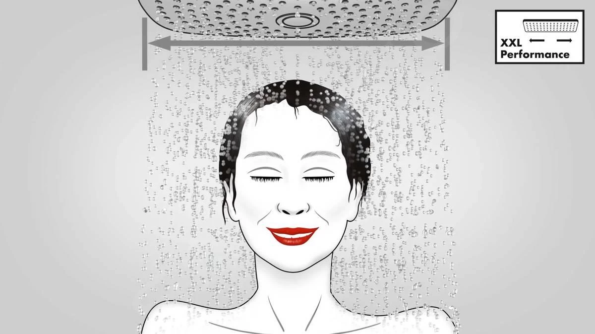 Hansgrohe Croma Select S - Doucheset Showerpipe 280 Met Thermostaat, Chroom 26790000 7 Hansgrohe Croma Select S - Doucheset Showerpipe 280 Met Thermostaat, Chroom 26790000 - Afbeelding 5