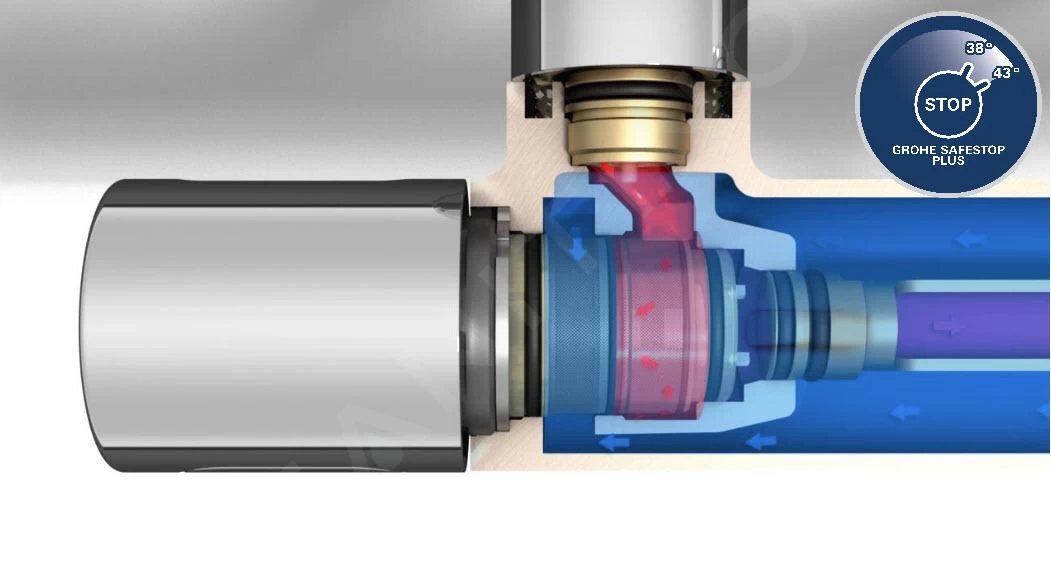 Grohe Rainshower SmartControl - Regendouchesysteem 360 Duo, 2 Douchestralen, Chroom 26250000 21 Grohe Rainshower SmartControl - Regendouchesysteem 360 Duo, 2 Douchestralen, Chroom 26250000 - Afbeelding 19