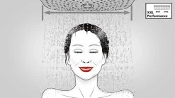 Hansgrohe Crometta - Doucheset Showerpipe S 240 Met Mengkraan, Chroom 27269000 -Badkamer Paradijs PHOTO 31