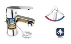Grohe Euphoria - Douchesysteem 260 Met Douchekraan, 3jet, Chroom 27473001 -Badkamer Paradijs PHOTO 45