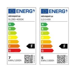 Ideal Standard Mirror&Light - Spiegelkast Met LED Verlichting En Inlegplank, 800x700 Mm, Aluminium T3442AL 11 Ideal Standard Mirror&Light - Spiegelkast Met LED Verlichting En Inlegplank, 800x700 Mm, Aluminium T3442AL -Badkamer Paradijs d8bf408051a568f884a23de6 2